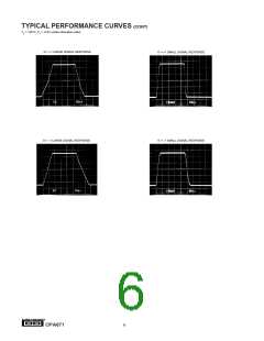 浏览型号OPA671AP的Datasheet PDF文件第6页