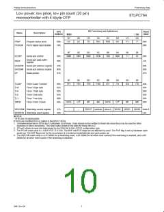 浏览型号P87LPC764BN的Datasheet PDF文件第10页