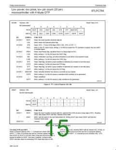 浏览型号P87LPC764BN的Datasheet PDF文件第15页