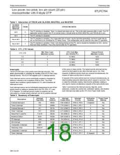 浏览型号P87LPC764BN的Datasheet PDF文件第18页