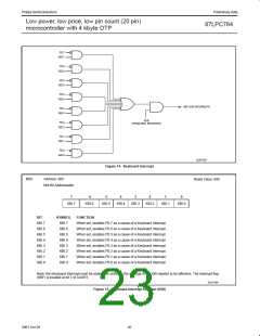 浏览型号P87LPC764BN的Datasheet PDF文件第23页