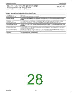 浏览型号P87LPC764BN的Datasheet PDF文件第28页