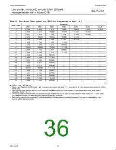 浏览型号P87LPC764BN的Datasheet PDF文件第36页