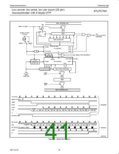 浏览型号P87LPC764BN的Datasheet PDF文件第41页