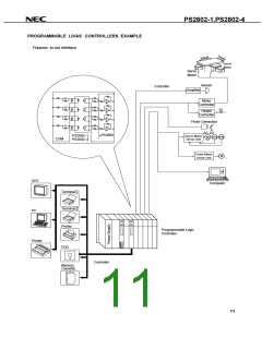 浏览型号PS2802-4的Datasheet PDF文件第11页