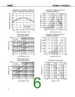浏览型号PS2802-4的Datasheet PDF文件第6页