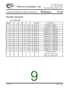 浏览型号PT2258的Datasheet PDF文件第9页