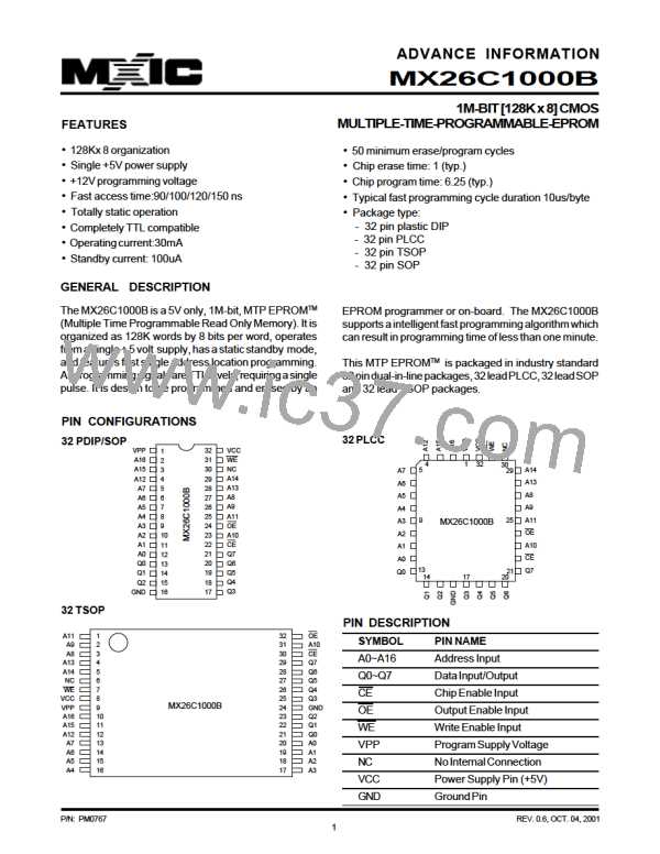 MX26C1000BQI-12图片预览