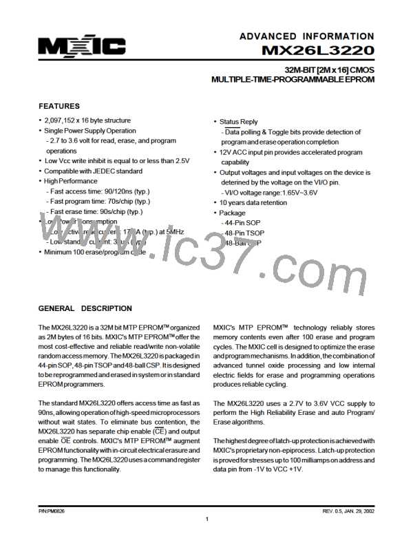 MX26L3220XBI-12图片预览