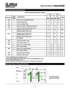 浏览型号GAL20V8ZD-15QP的Datasheet PDF文件第11页