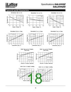浏览型号GAL20V8Z-15QP的Datasheet PDF文件第18页