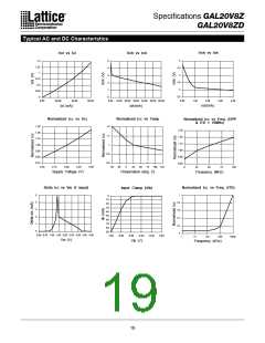 浏览型号GAL20V8Z-15QP的Datasheet PDF文件第19页