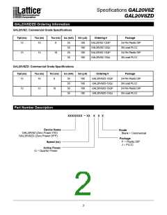 浏览型号GAL20V8Z-15QP的Datasheet PDF文件第2页