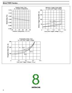 浏览型号HA17555PS的Datasheet PDF文件第8页