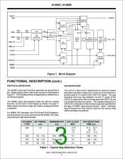 浏览型号HI-8686PQI的Datasheet PDF文件第3页