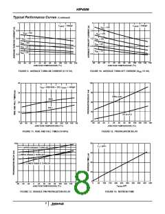 浏览型号HIP4086的Datasheet PDF文件第8页