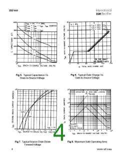 浏览型号IRF460的Datasheet PDF文件第4页