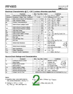 浏览型号IRF4905的Datasheet PDF文件第2页