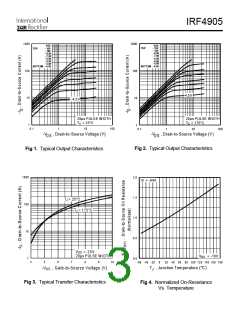 浏览型号IRF4905的Datasheet PDF文件第3页