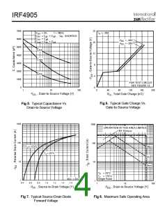 浏览型号IRF4905的Datasheet PDF文件第4页