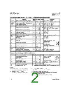 浏览型号IRF540N的Datasheet PDF文件第2页