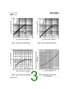 浏览型号IRF540N的Datasheet PDF文件第3页