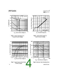 浏览型号IRF540N的Datasheet PDF文件第4页