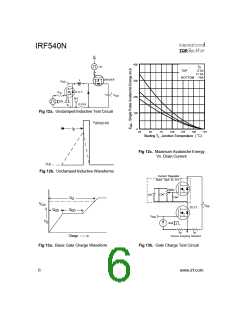 浏览型号IRF540N的Datasheet PDF文件第6页