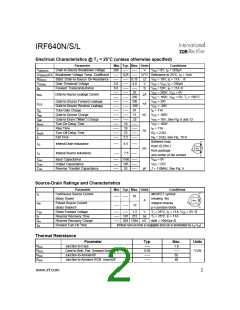 浏览型号IRF640N的Datasheet PDF文件第2页
