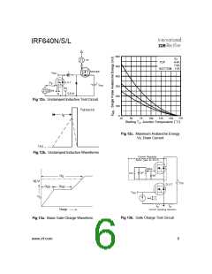浏览型号IRF640N的Datasheet PDF文件第6页