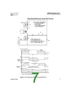 浏览型号IRF640N的Datasheet PDF文件第7页