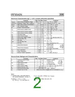 浏览型号IRF9540的Datasheet PDF文件第2页