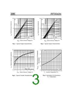 浏览型号IRF9540的Datasheet PDF文件第3页