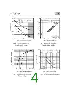 浏览型号IRF9540的Datasheet PDF文件第4页