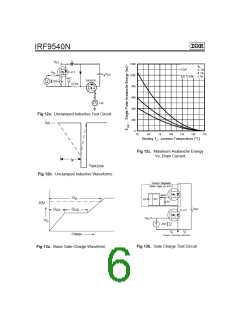 浏览型号IRF9540N的Datasheet PDF文件第6页