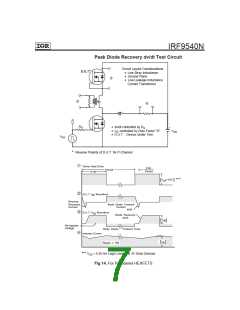 浏览型号IRF9540N的Datasheet PDF文件第7页