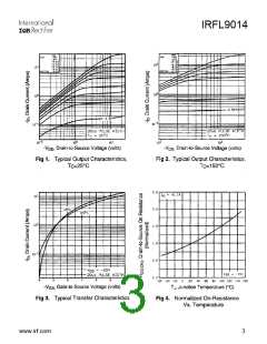 浏览型号IRFL9014的Datasheet PDF文件第3页