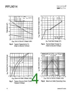 浏览型号IRFL9014的Datasheet PDF文件第4页