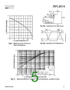 浏览型号IRFL9014的Datasheet PDF文件第5页