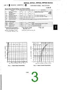 浏览型号IRFP250的Datasheet PDF文件第3页