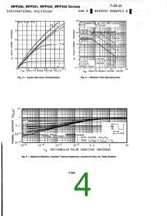 浏览型号IRFP250的Datasheet PDF文件第4页