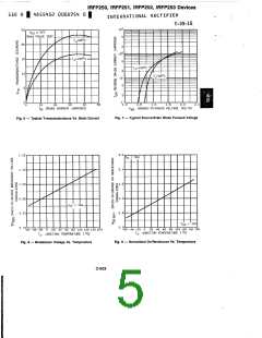 浏览型号IRFP250的Datasheet PDF文件第5页
