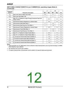 浏览型号MACH211SP-7JC的Datasheet PDF文件第12页