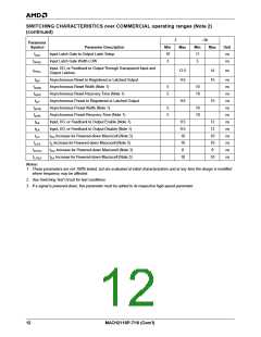 浏览型号MACH211SP-7VC的Datasheet PDF文件第12页