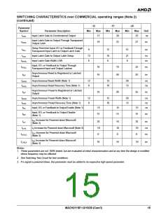 浏览型号MACH211SP-7JC的Datasheet PDF文件第15页