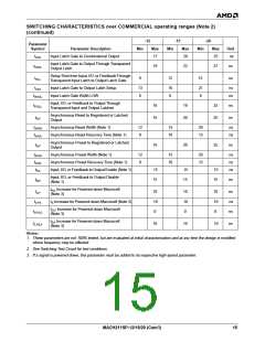 浏览型号MACH211SP-7VC的Datasheet PDF文件第15页