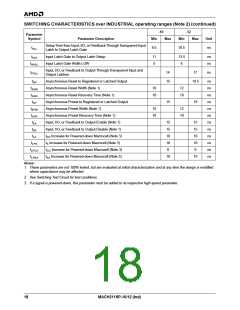 浏览型号MACH211SP-7JC的Datasheet PDF文件第18页