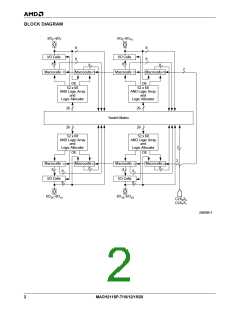 浏览型号MACH211SP-7JC的Datasheet PDF文件第2页