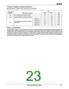 浏览型号MACH211SP-7JC的Datasheet PDF文件第23页