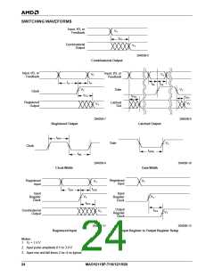 浏览型号MACH211SP-7JC的Datasheet PDF文件第24页